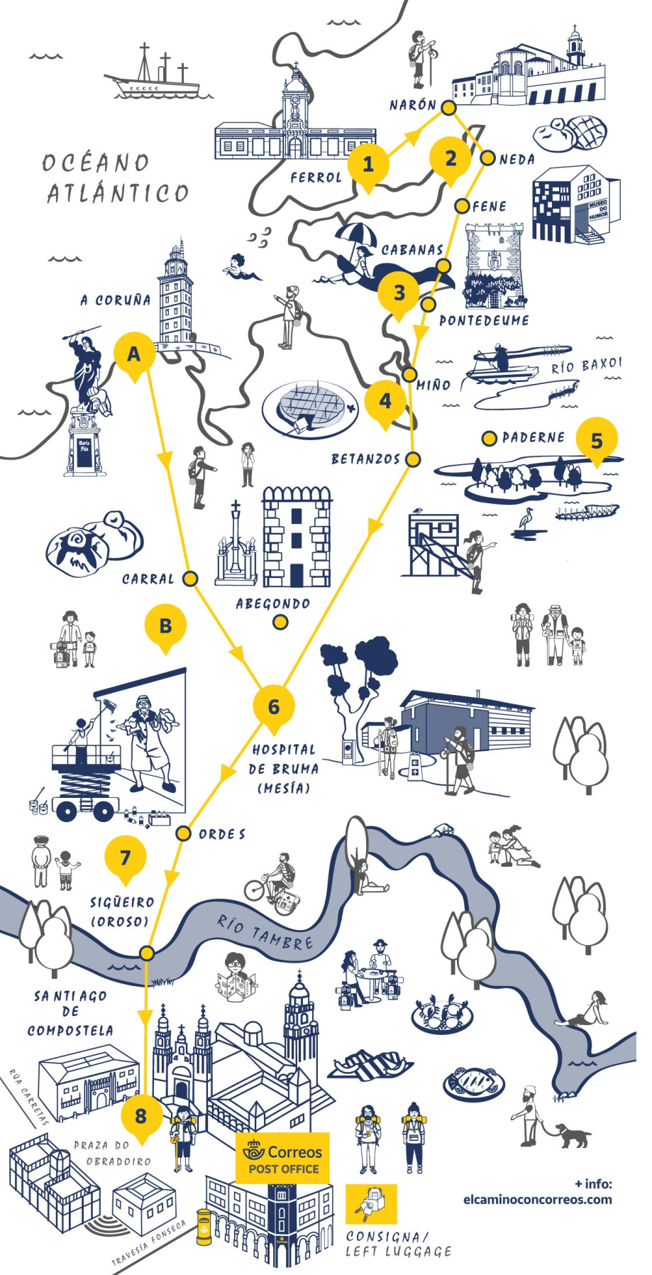 Mapa del Camino Inglés desde Ferrol y desde A Coruña