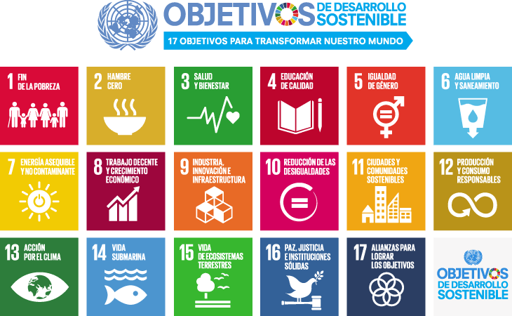 Objetivos de Desarrollo Sostenible y Agenda 2030