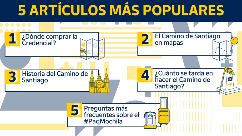Los artículos más populares de el camino con coreros