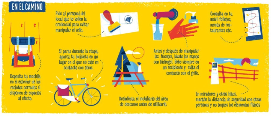 Consejos ante la Covid-19 mientras se realiza el Camino de Santiago