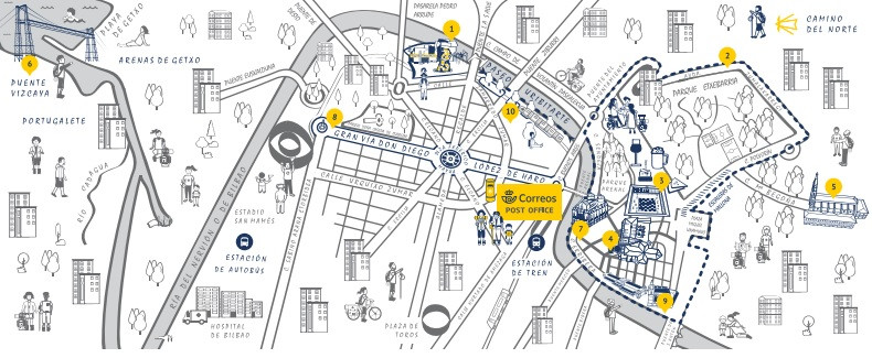 Mapa de Bilbao: cosas que hacer en el Camino del Norte